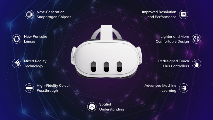 Reasons to Choose Meta Quest 3 For Virtual Reality Experience | SKUK